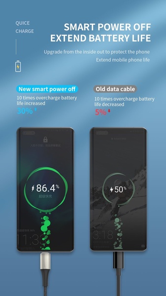 This ad creative uses a split-screen visual comparison to show the battery health benefits of a smart power-off cable versus a standard data cable.