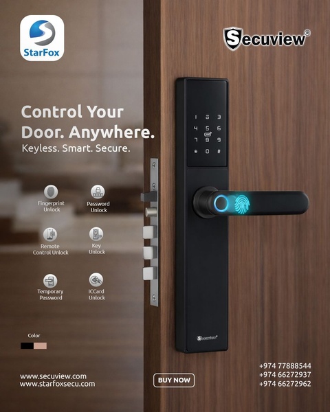 A high-contrast visual display of a smart door lock highlighting six key entry methods and remote control capabilities.