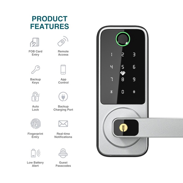 A clean, minimalist product feature graphic showcasing ten key functional aspects of a smart lock system.
