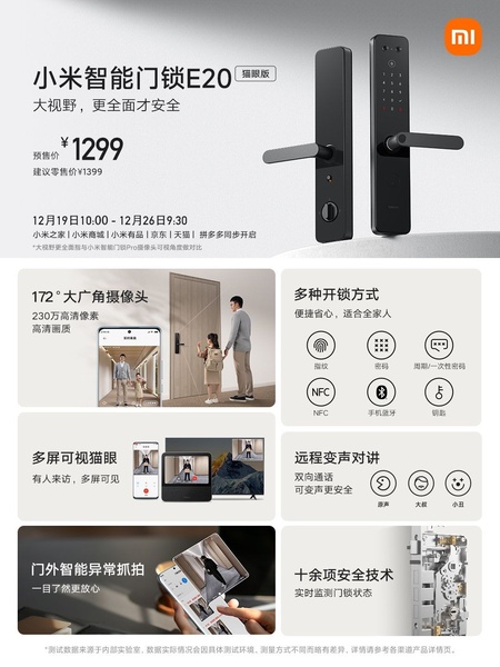 A feature-rich carousel layout showcasing the technical specifications and multiple security unlock methods of a smart home door lock system.