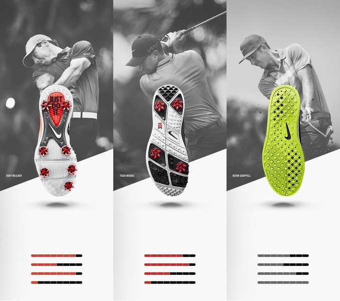 A high-contrast, black and white creative featuring three versions of a golf shoe sole, each paired with a professional athlete and a set of performance data bars.
