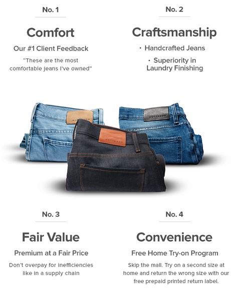 Feature & Benefit