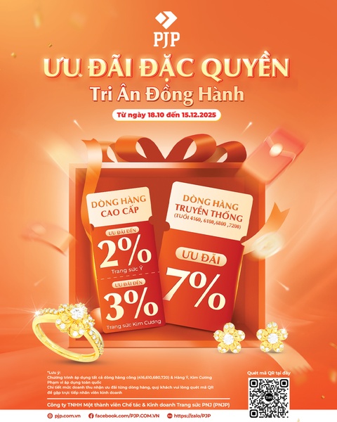 A promotional graphic for jewelry featuring clear discount tiers for different product lines, presented with a vibrant orange background and festive ribbon imagery.