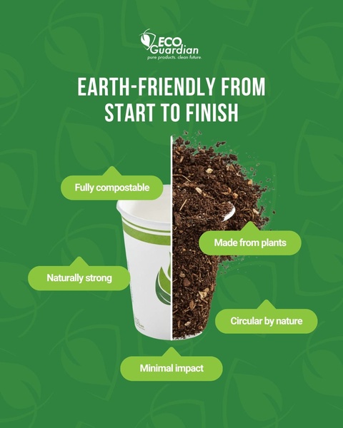 A split-screen composition showing a clean paper cup on one side and its compostable organic breakdown on the other, annotated with key product benefits.