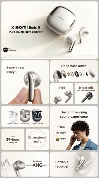 A clean, grid-based layout detailing premium features of earbuds, including sound quality, comfort, and technical specifications.