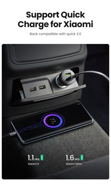 This creative showcases a car charger in use with a clear, time-based performance metric overlay showing specific charge times for different smartphone models.