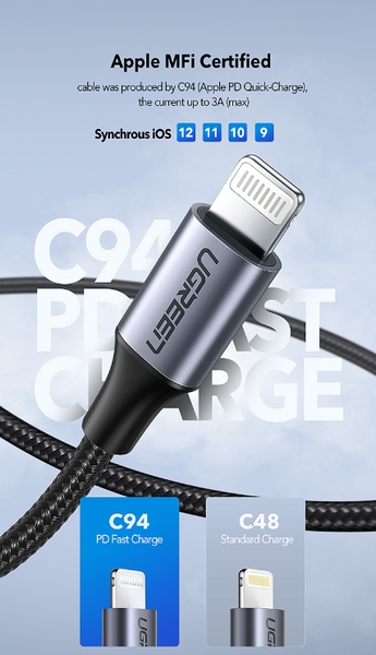 C94 Fast Charge Feature Highlight
