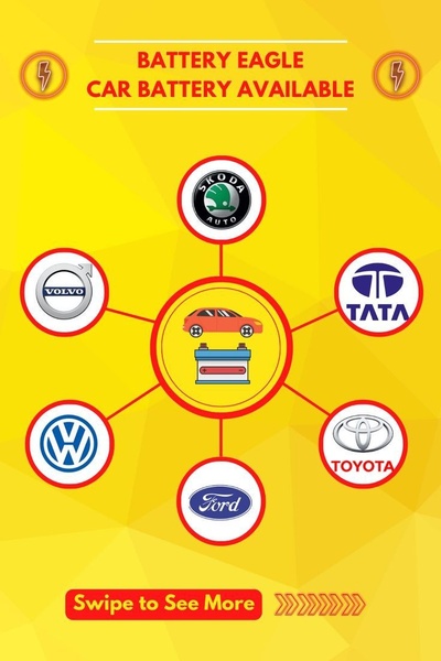 A clear, yellow-themed visual grid showing a central car battery icon connected to various major car manufacturer logos to signal wide compatibility.