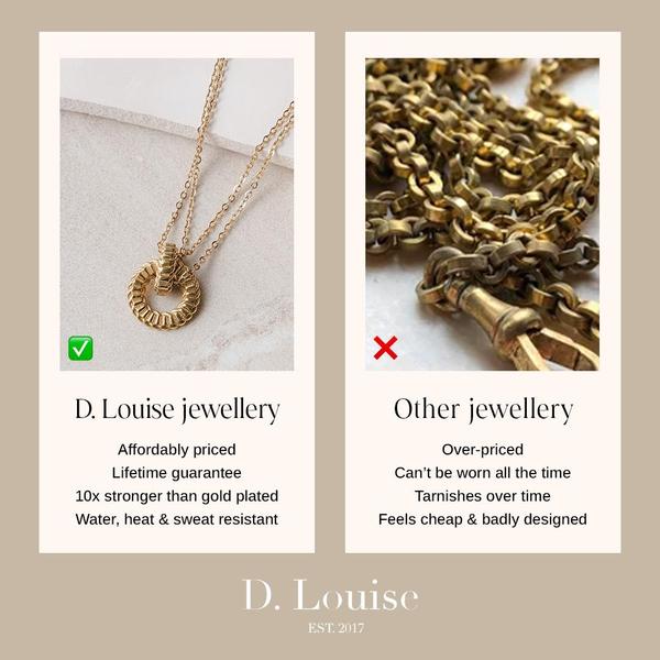 A split-screen comparison table showcasing the durability and value of D. Louise gold jewelry versus generic alternatives.