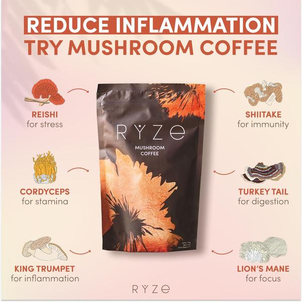 A clear, infographic-style educational ad that maps specific mushroom varieties to their primary wellness benefits around a central product shot.