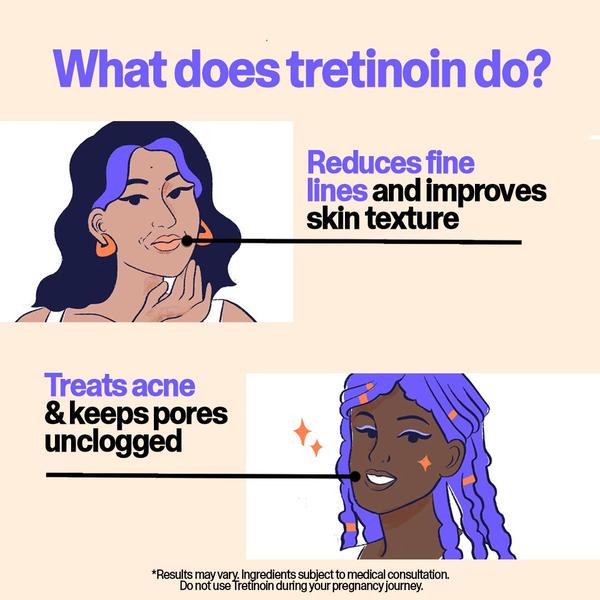 tretinoin, retinoid cream, acne treatment, anti-aging cream, prescription skincare, topical retinoid, skin renewal cream, brand awareness, product launch, modern typography, fresh, trustworthy, purple, neutral