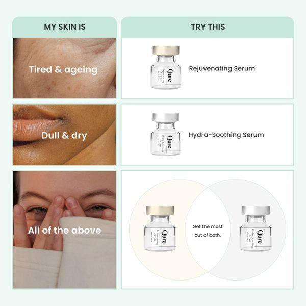 facial serum, skin serum, anti aging serum, rejuvenating serum, hydrating serum, skincare serum, face treatment, product launch, bundle offer, minimalist, trustworthy, fresh, pastel, neutral