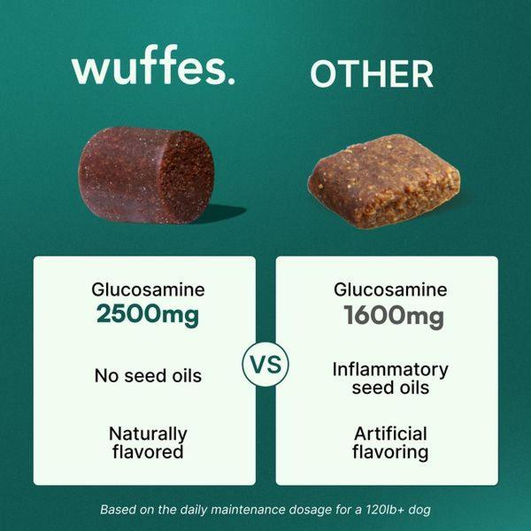 A split-screen comparison creative that pits a specific dog supplement against generic alternatives using ingredient specifications.