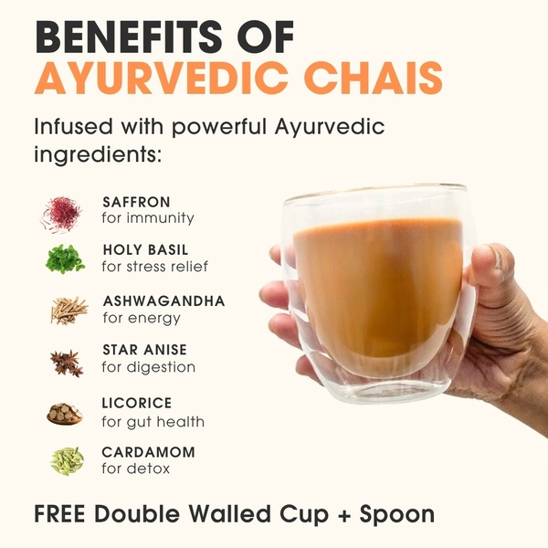A clean, educational infographic showcasing the health benefits of six specific Ayurvedic ingredients paired with a double-walled glass cup.