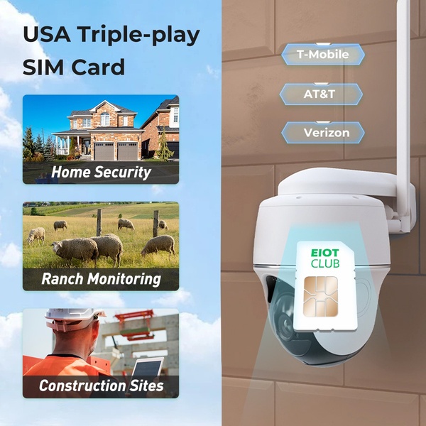 A square ad creative showcasing a SIM card used for security cameras across home, ranch, and construction site environments.