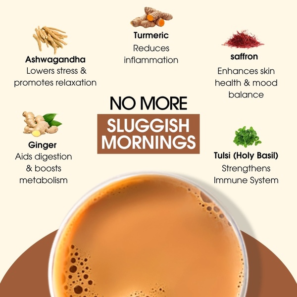 A clear, educational breakdown of herbal tea ingredients and their specific health benefits for morning energy and wellness.