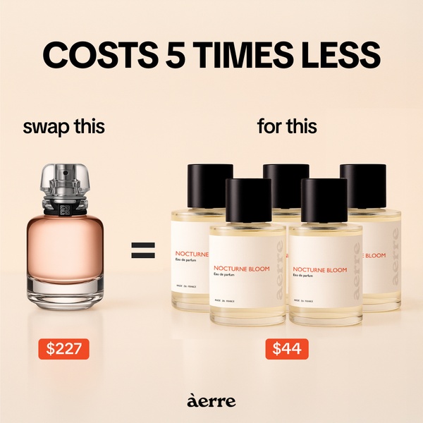 perfume, eau de parfum, fragrance, scent, cologne, comparison, discount offer, minimalist, trustworthy, bold, neutral
