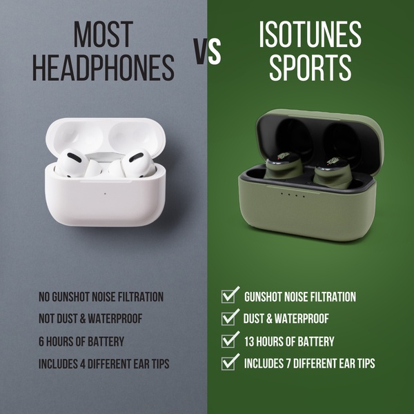 Us vs Them Earbuds Comparison