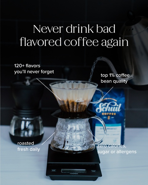 A clean, dark-themed image showcasing a pour-over coffee process with clearly labeled benefits and product highlights.