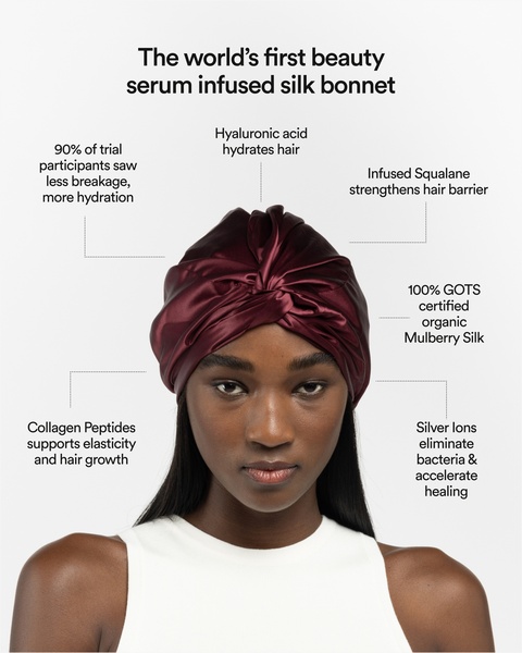 This static creative uses a clean, editorial layout to highlight specific clinical benefits of a premium silk bonnet through a labeled diagram.