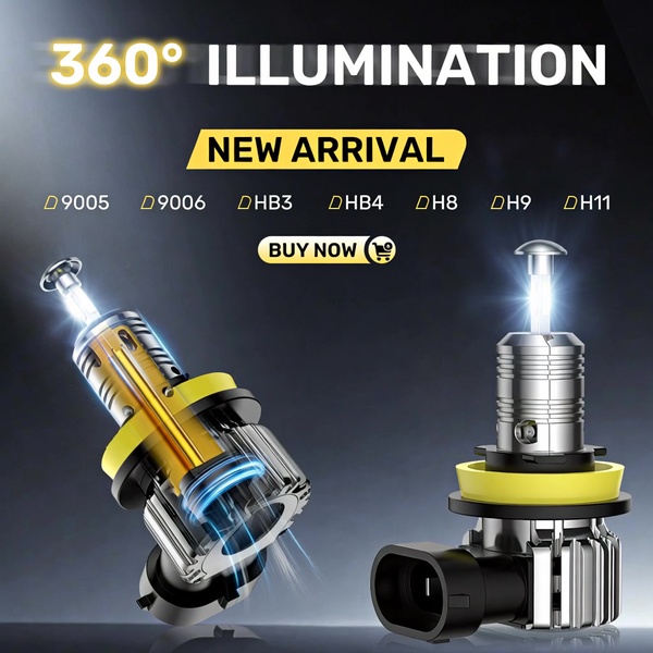 This creative showcases the product design of an automotive LED light bulb with a 360-degree illumination benefit, emphasizing its technical specifications and compatibility.