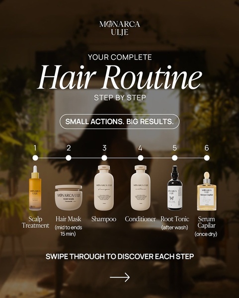 A clean, instructional 4:5 vertical ad presenting a 6-step hair care system through a clear, numbered infographic style.