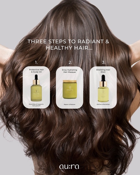 A clear, educational ad creative that presents a three-step hair care routine featuring a scalp oil, hydrating masque, and hair elixir.