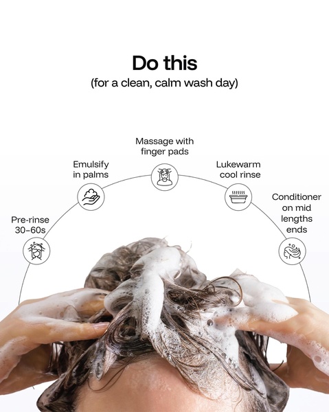 A clean, educational infographic overlaying a shampooing hair scene to visualize a step-by-step hair care routine.