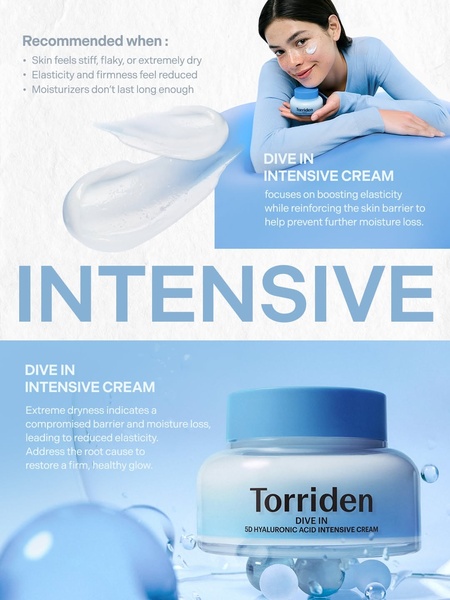 This educational ad uses a problem-solving framework, detailing common dry skin symptoms to introduce the intensive cream as the primary solution.