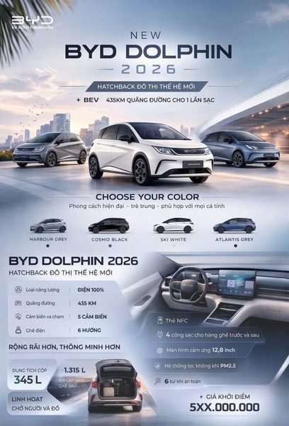 A clean, information-dense specification sheet presenting the key technical metrics, color options, and interior features of the BYD Dolphin 2026.
