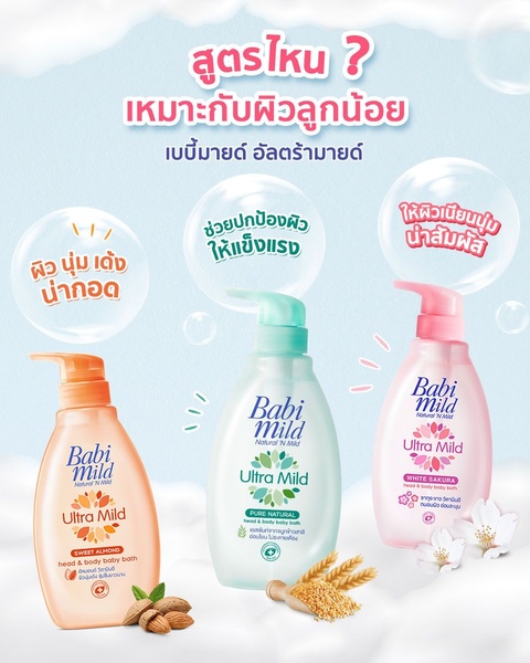 This ad creative uses a comparative layout to help parents choose the right baby body wash formula for their child's specific skin needs.