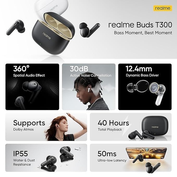 A clean, grid-based infographic showcasing six key technical features of the realme Buds T300 wireless earbuds.